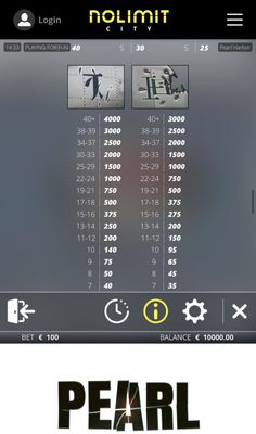 Low Value Symbols Paytable