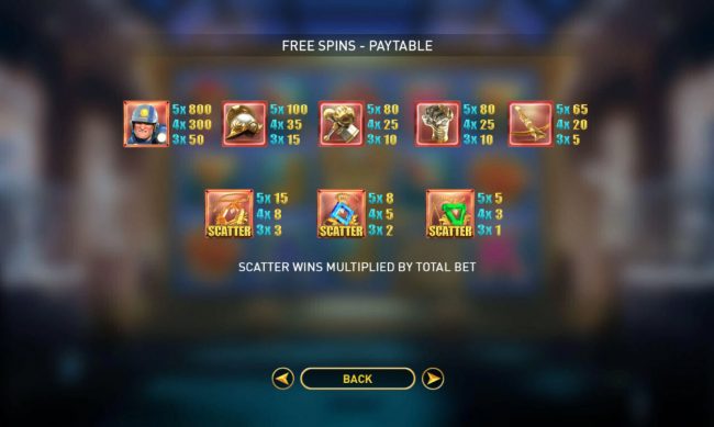 Paytable - Free Spins