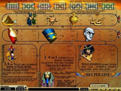 Slot game symbols paytable and payline diagrams