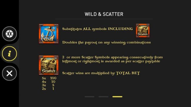 Wild and Scatter Symbols Rules and Pays