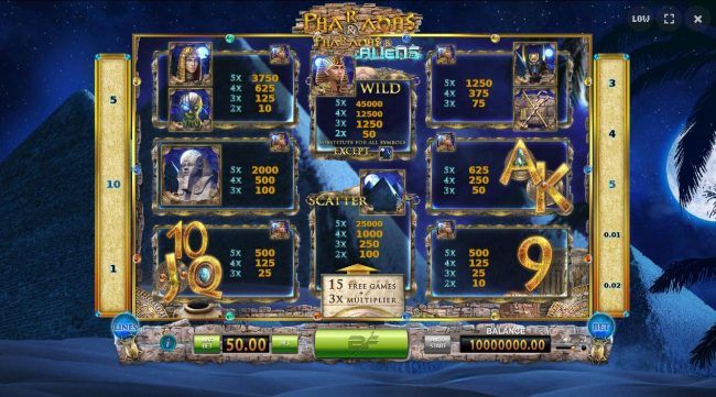 Slot game symbols paytable.