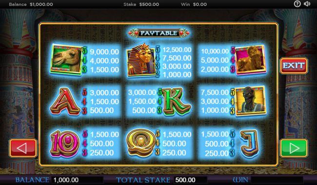 Paytable