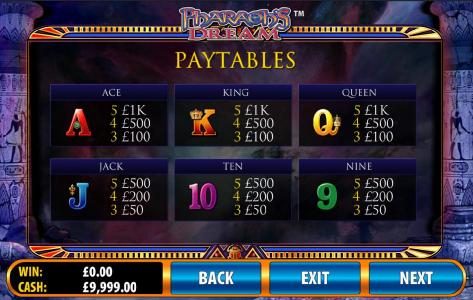 slot game low symbols paytable