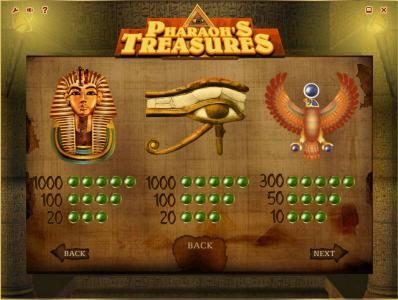 slot game mid-range value symbols paytable