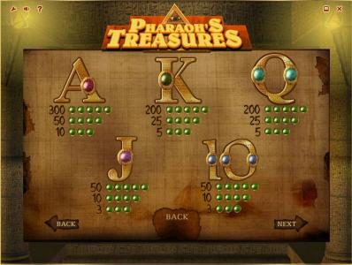 slot game low value symbols paytable