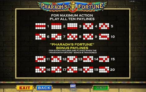 payline diagrams