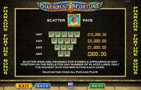 bonus game scatter pays