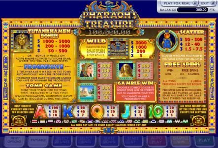 paytable offering pregressive, bonus scatter, wild, free spins and a 5,000x max pay out