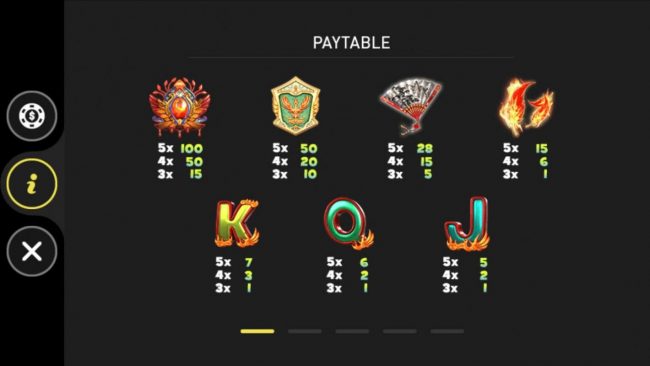 Slot game symbols paytable.