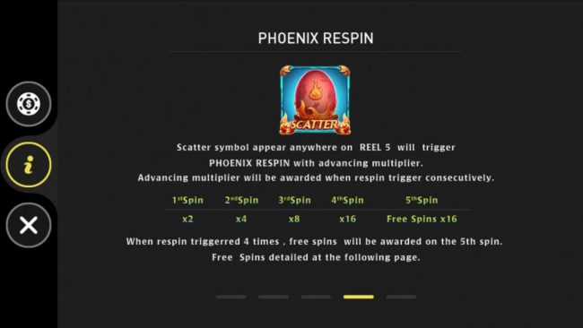 Phoenix Respin - Scatter symbol appear anywhere on reel 5 will trigger Phoenix Respin with advancing multiplier