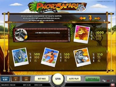 slot game symbols paytable