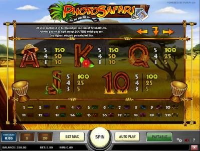 slot game low symbols paytable