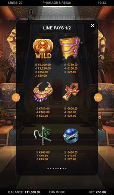 High Value Symbols Paytable