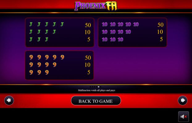 Low Value Symbols Paytable