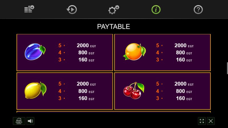 Low Value Symbols Paytable