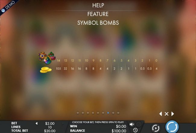 Symbol Bombs Multipliers