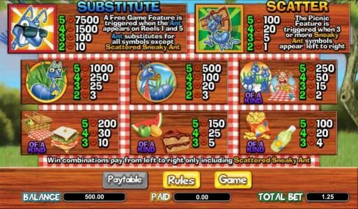 slot game paytable
