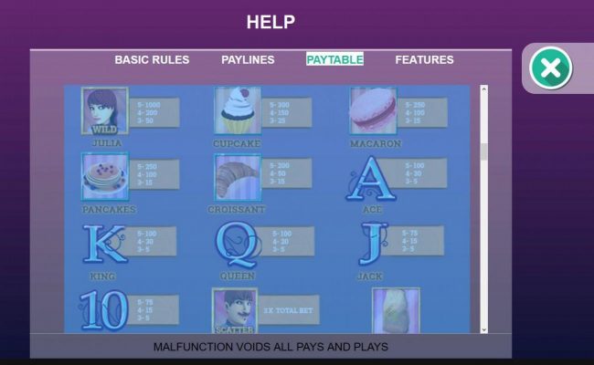 Slot game symbols paytable