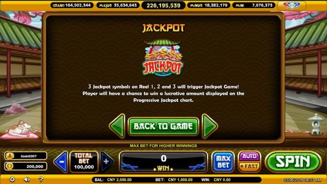 Jackpot Game Rules