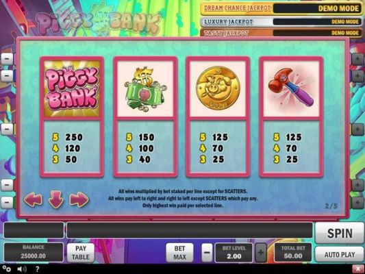 High value slot game symbols paytable