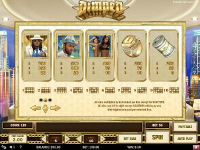 Slot game symbols paytable and payline diagrams