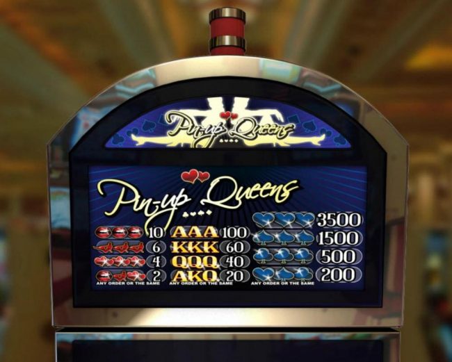 Slot game symbols paytable.