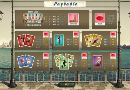 slot game symbols paytable