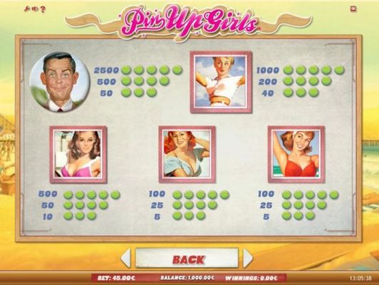 High value slot game symbols paytable.