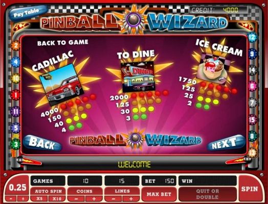 High value slot game symbols paytable.