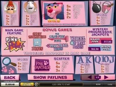 Slot game symbols paytable