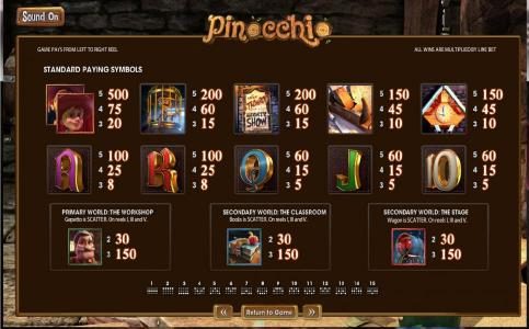 Slot game symbols paytable and payline diagrams