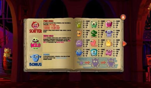 Scatter, Wild, Bonus and slot game symbols paytable