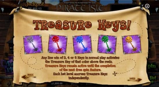 Treasure Keys! Any line win of 3, 4 or 5 keys in normal play activates the Treasure Key of that color above the reels. The Treasure Keys remain active until the completion of the next free spin feature. Each bet level accrues Treasure Keys independently.