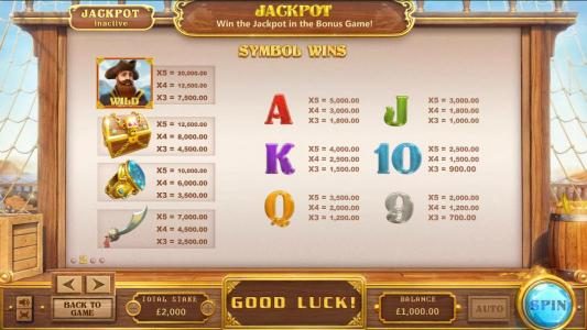 slot game symbols paytable