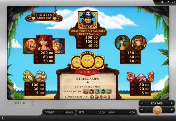 Slot game symbols paytable.