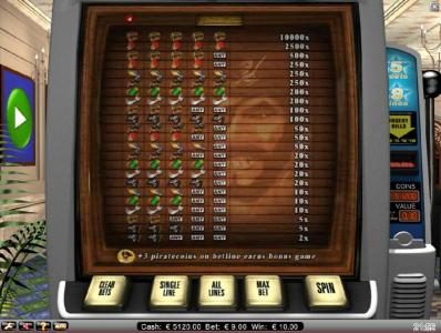 slot game symbols paytable