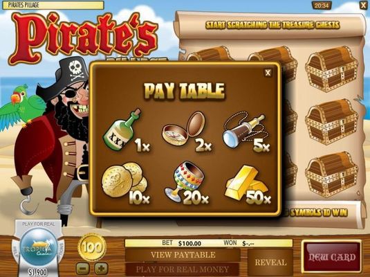 Slot game symbols paytable