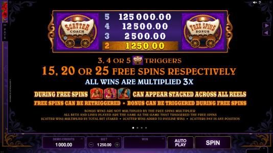 Coach scatter symbol paytable. Five of a kind pays 125,000.00. 3, 4 or 5 scatters triggers 15, 20 or 25 free spins respectively. all wins are multiplied 3x