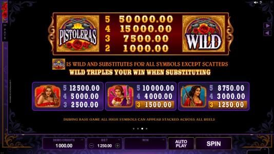 High value slot game symbols paytable