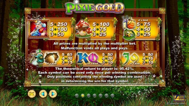 Slot game symbols paytable - high value symbols include a king, mushrooms and a snail.