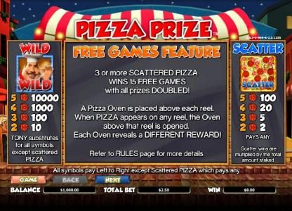 wild, scatter and free games feature paytable