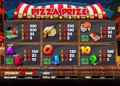 slot game symbols paytable