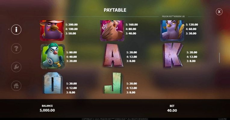 Paytable