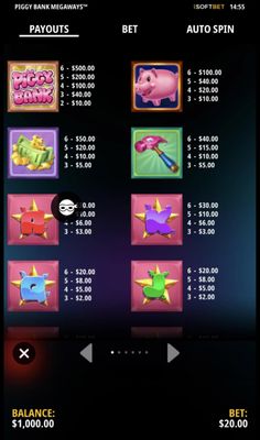 High Value Symbols Paytable
