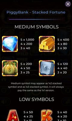 Medium Value Symbols Paytable