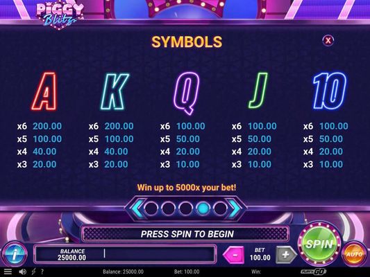 Low Value Symbols Paytable