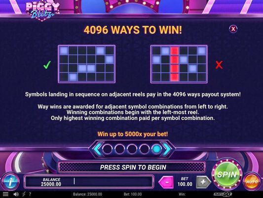 4096 Ways To Win
