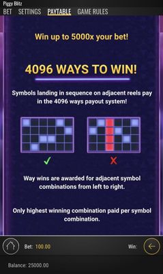 4096 Ways To Win