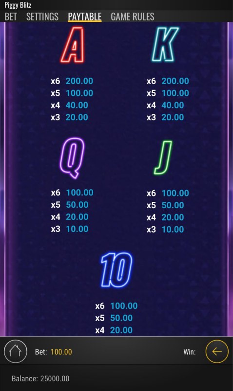 Low Value Symbols Paytable