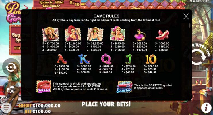 Paytable